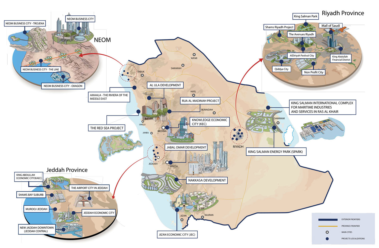 Upcoming Projects In KSA | Track Construction KSA Projects